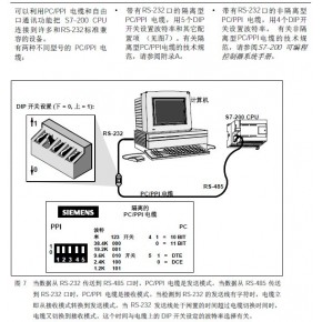 池州西门子plc总代理商