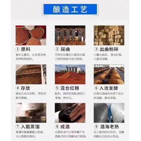 池州低端散装白酒加盟代理